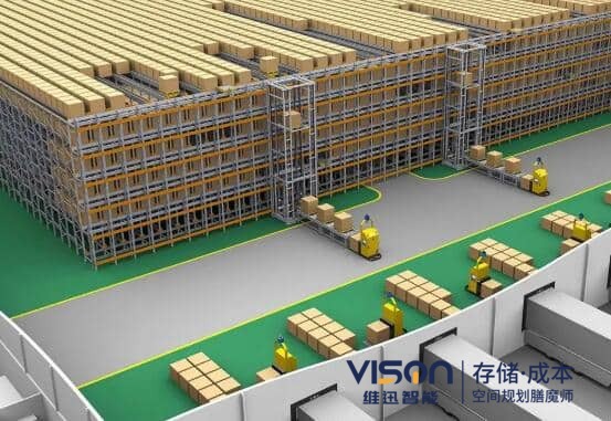 极速电竞网页版会用到哪些设备？