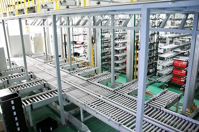 智能立体库会使用到哪些系统和设备？