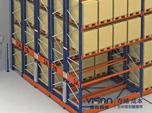 移动式货架的特点有哪些？(移动式货架特点的介绍)