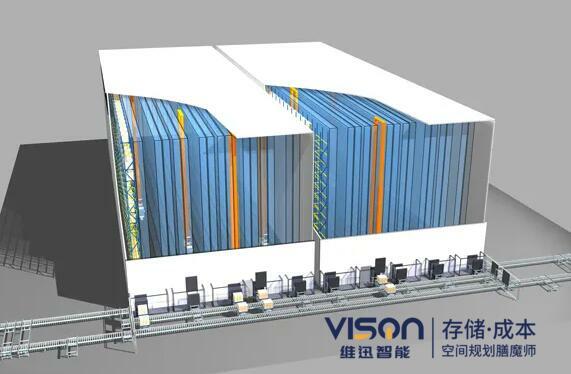 冷库中自动堆垛机的生产工艺是如何的？