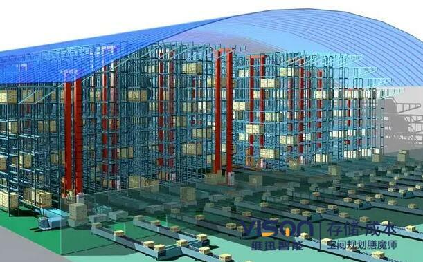 自动化立体仓库搭建需要几个步骤？