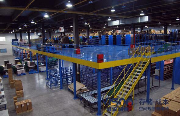 阁楼货架安装方法(正确安装货架减少故障)