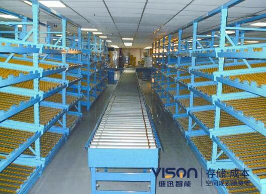 流利式货架先进先出能力带来什么作用？