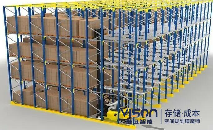 贯通式货架是否可以自由拣选货物？