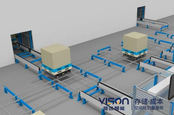 仓库机器人可以给仓库运营带来什么好处？