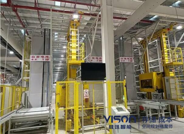 从传统到智能：自动化立体仓库的变革之路